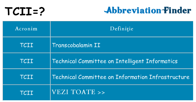 Ce stea tcii