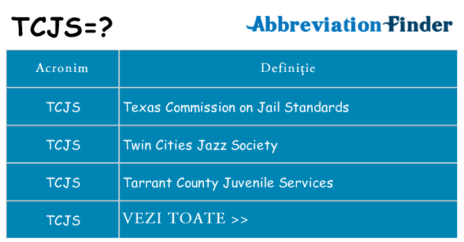 Ce stea tcjs