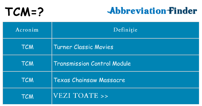 Ce stea tcm
