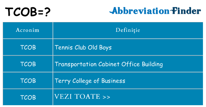 Ce stea tcob