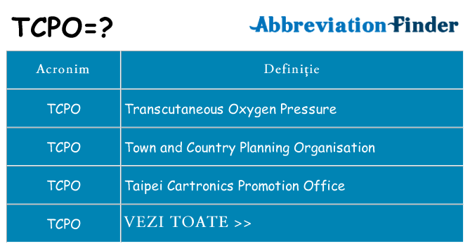Ce stea tcpo
