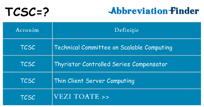 Ce stea tcsc