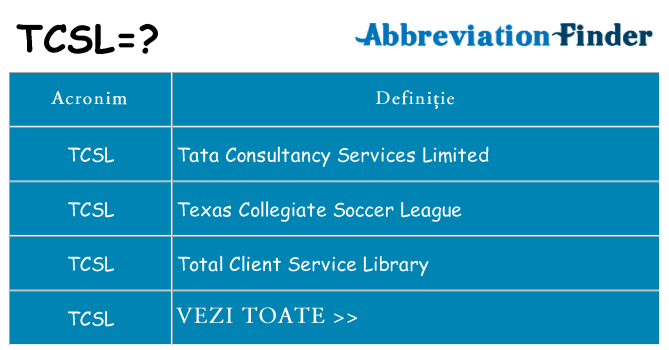 Ce stea tcsl