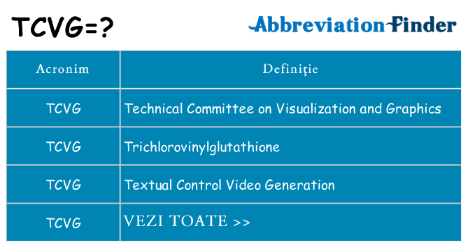 Ce stea tcvg