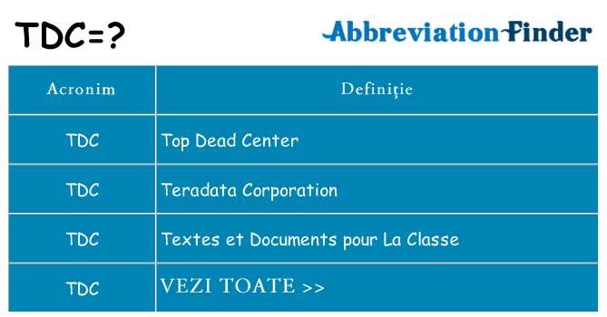 Ce stea tdc