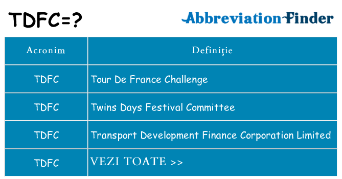 Ce stea tdfc