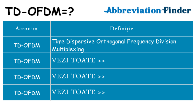 Ce stea td-ofdm