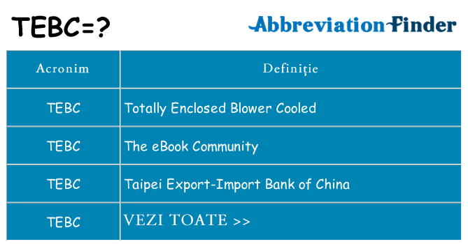 Ce stea tebc