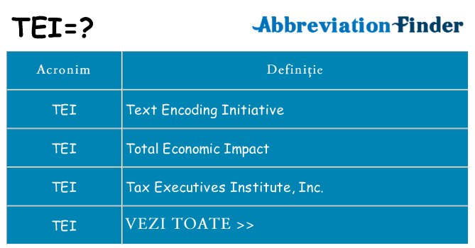 Ce stea tei