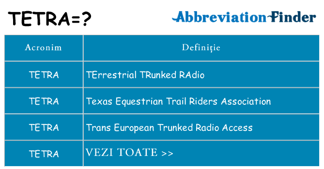 Ce stea tetra