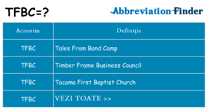 Ce stea tfbc