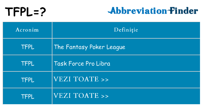 Ce stea tfpl