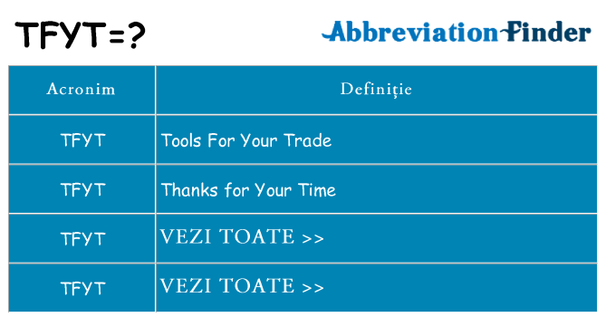 Ce stea tfyt