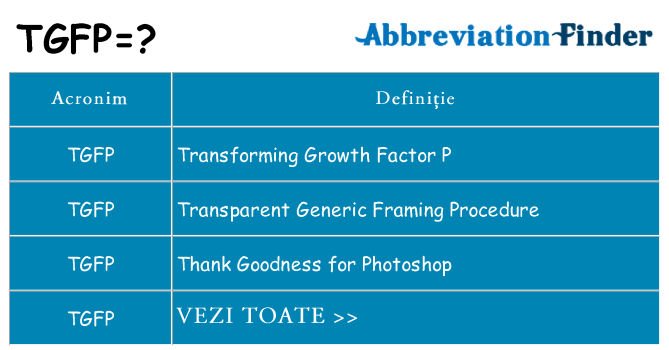 Ce stea tgfp