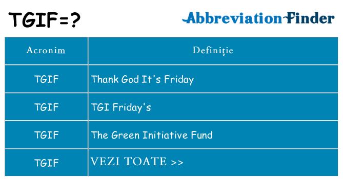 Ce stea tgif