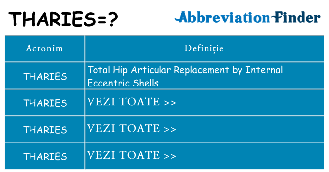 Ce stea tharies