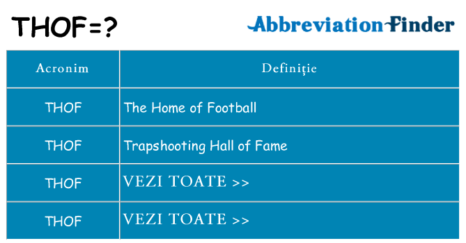 Ce stea thof