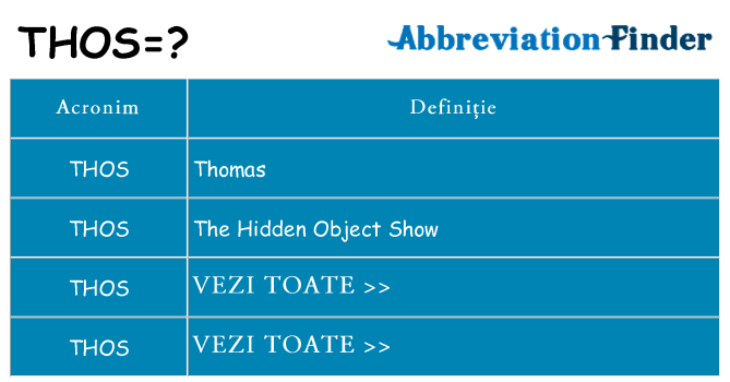 Ce stea thos