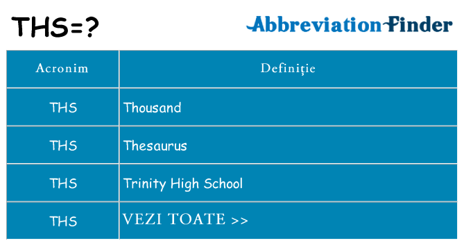 Ce stea ths