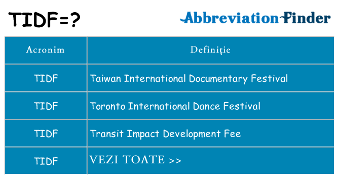 Ce stea tidf
