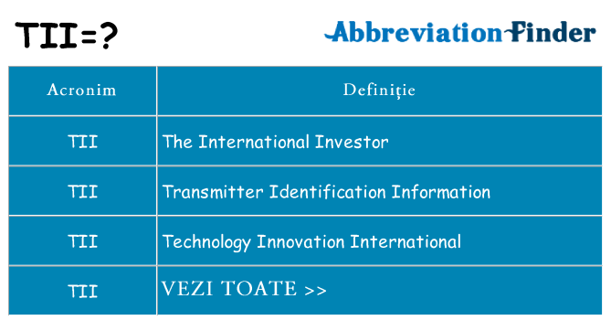 Ce stea tii