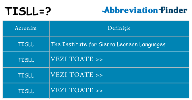 Ce stea tisll