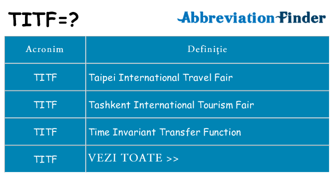 Ce stea titf