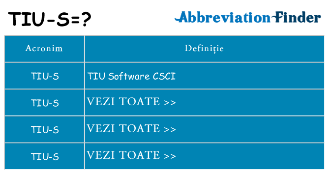 Ce stea tiu-s
