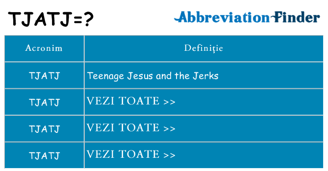Ce stea tjatj