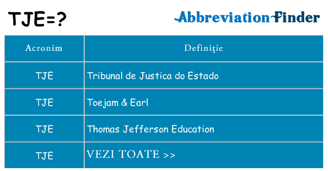 Ce stea tje