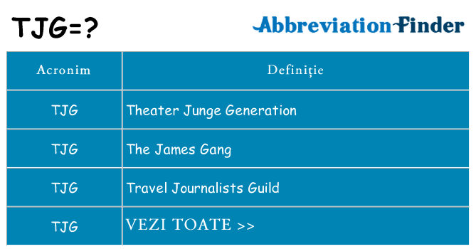 Ce stea tjg