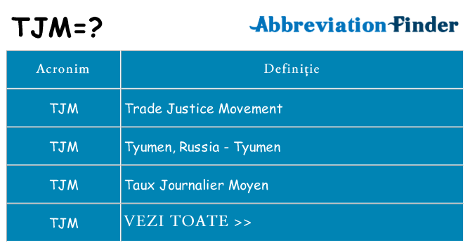 Ce stea tjm