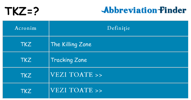 Ce stea tkz