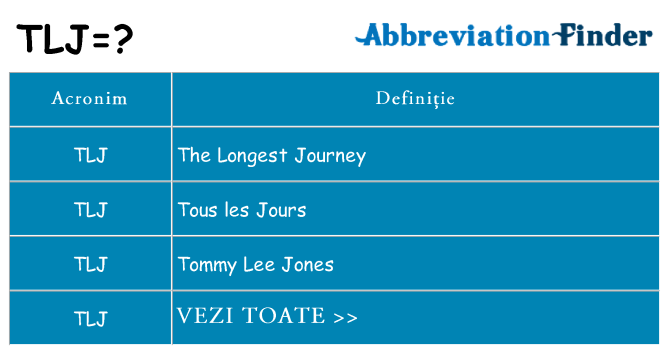 Ce stea tlj