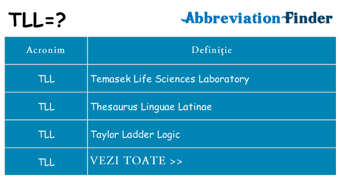 Ce stea tll