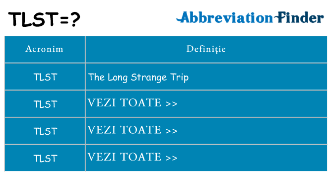 Ce stea tlst