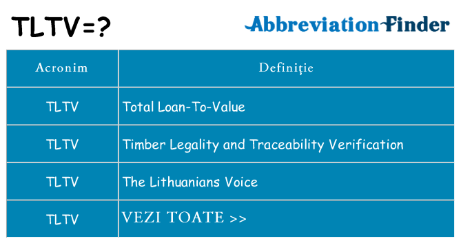 Ce stea tltv