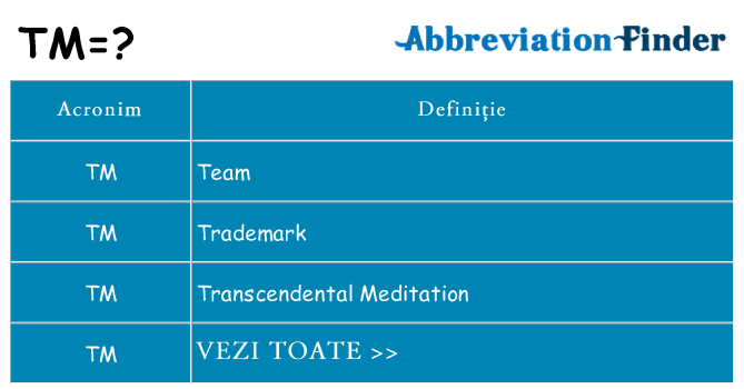 Ce stea tm