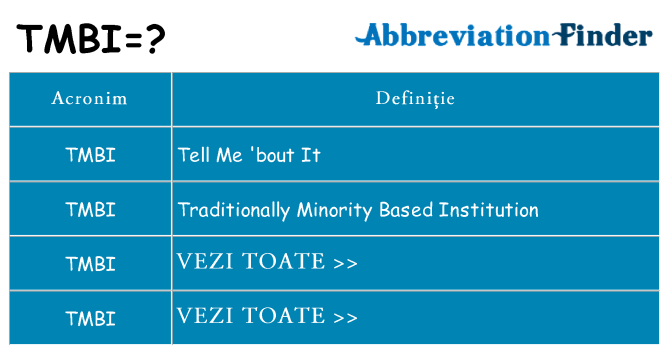 Ce stea tmbi