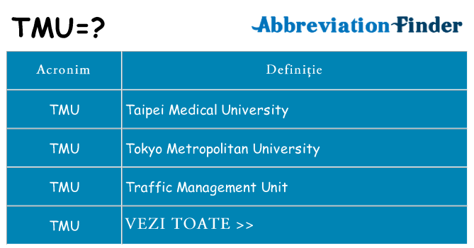 Ce stea tmu