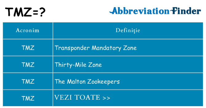 Ce stea tmz