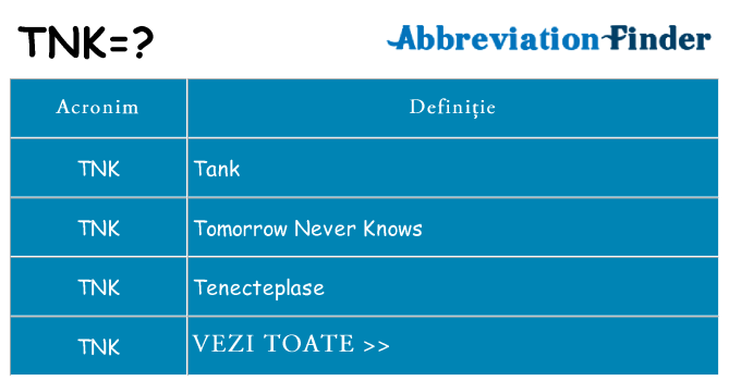 Ce stea tnk