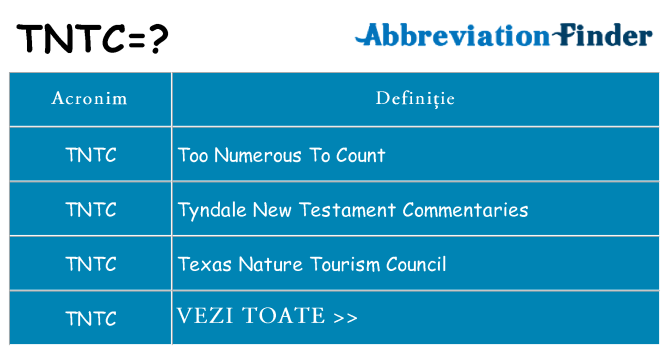 Ce stea tntc