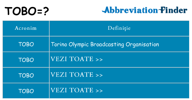Ce stea tobo