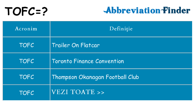 Ce stea tofc