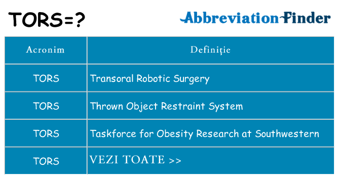 Ce stea tors