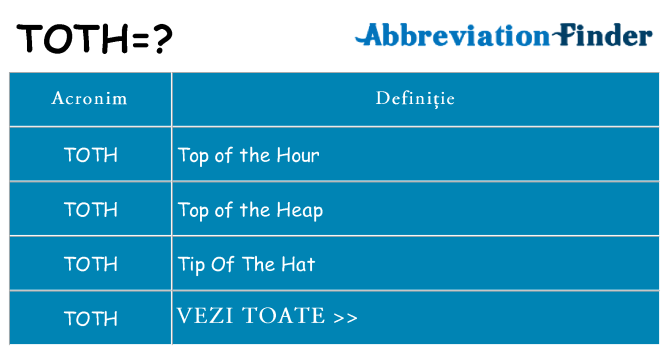 Ce stea toth