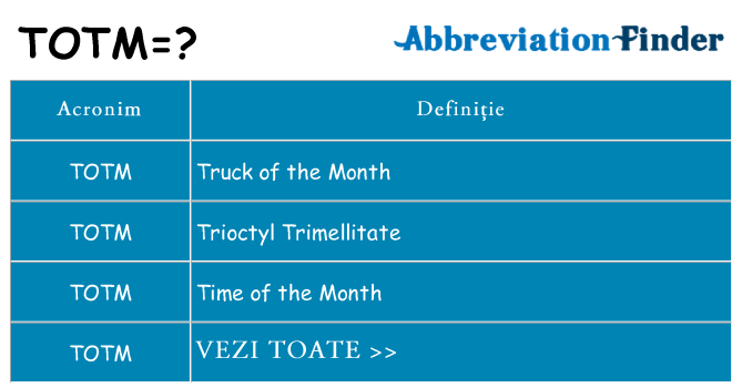 Ce stea totm