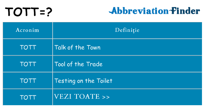 Ce stea tott