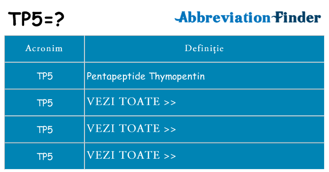 Ce stea tp5